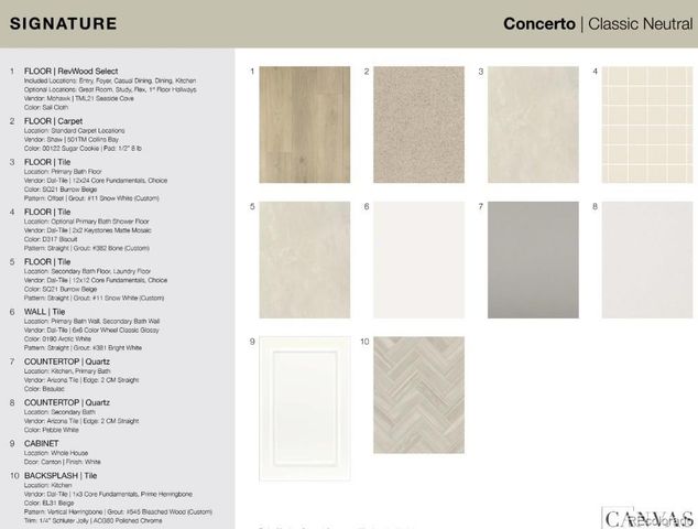 8754 Yellowcress Street, Littleton, CO 80125