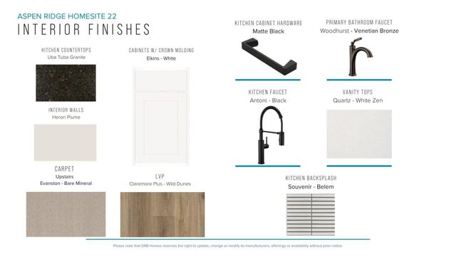 263 Telluride Way, Lyman, SC 29365