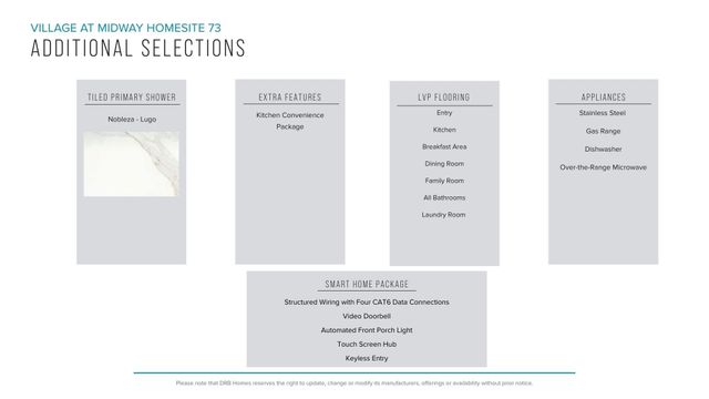 263 Telluride Way, Lyman, SC 29365