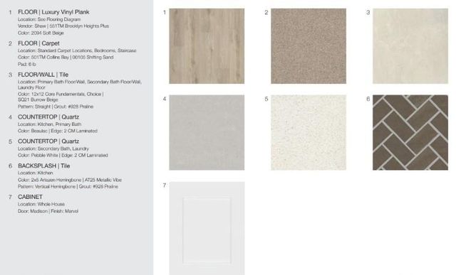 13200 Parsons Prairie LN, Buda, TX 78610