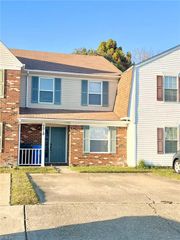 5218 Stockton DR, Virginia Beach, VA 23464