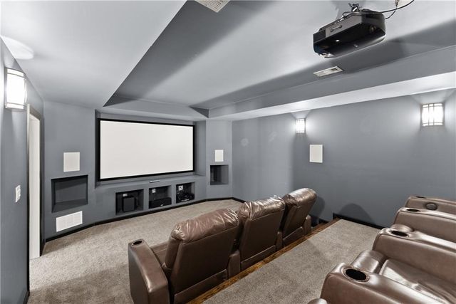 5230 Harris Springs Drive, Cumming, GA 30040