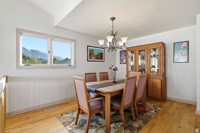 9106 S MALLARD CIR, Sandy, UT 84093