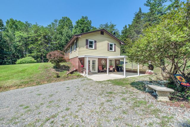 157 Allen Branch RD, Eagle Rock, VA 24085