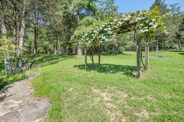 157 Allen Branch RD, Eagle Rock, VA 24085