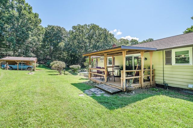 157 Allen Branch RD, Eagle Rock, VA 24085