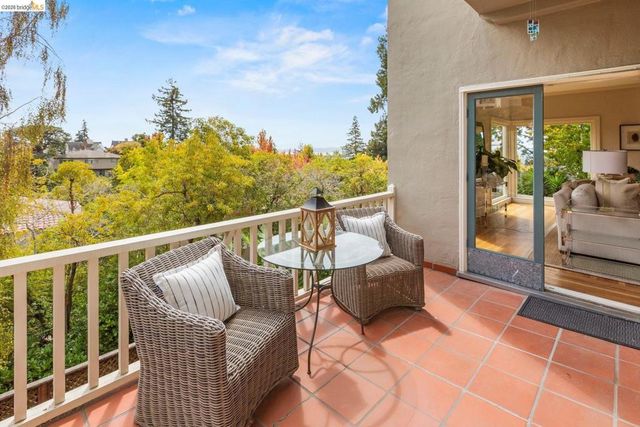 21 Selborne Drive, Piedmont, CA 94611