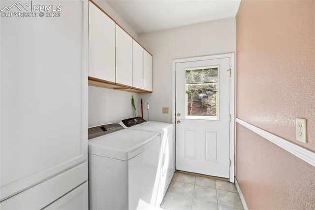 6070 Big Horn Road, Manitou Springs, CO 80829