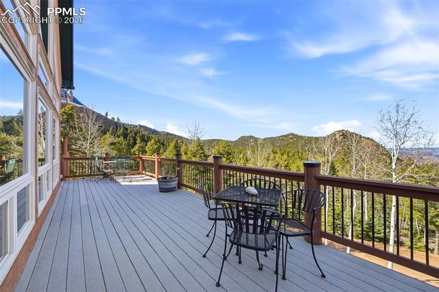 6070 Big Horn Road, Manitou Springs, CO 80829