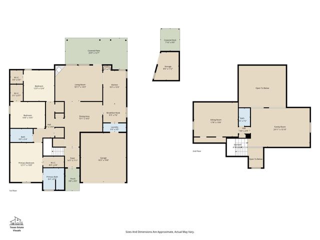 900 Fenway Lane, Saginaw, TX 76179