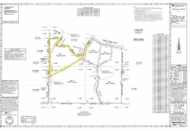 0zz Kelly Bridge Road, Dawsonville, GA 30534