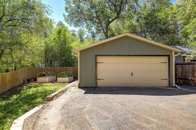 23 W Brookside Street, Colorado Springs, CO 80905