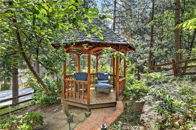 360 Riviera Drive, Lake Arrowhead, CA 92352