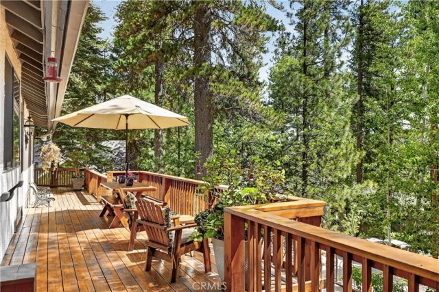 360 Riviera Drive, Lake Arrowhead, CA 92352