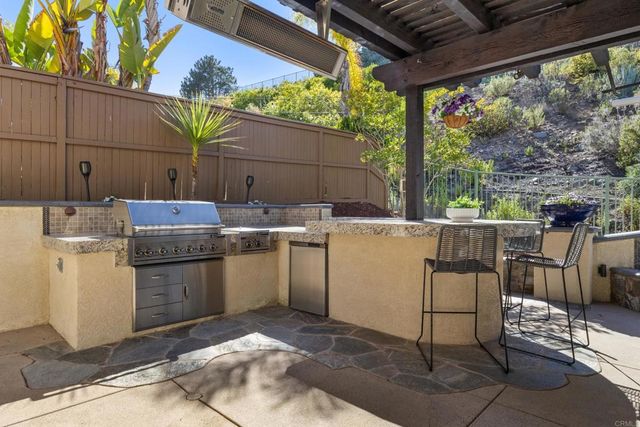 2146 Coast Avenue, San Marcos, CA 92078