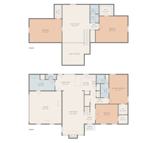 8645 ROSALEE LN, Atoka, TN 38004