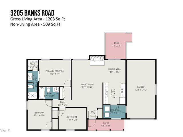 3205 Banks Road, Raleigh, NC 27603