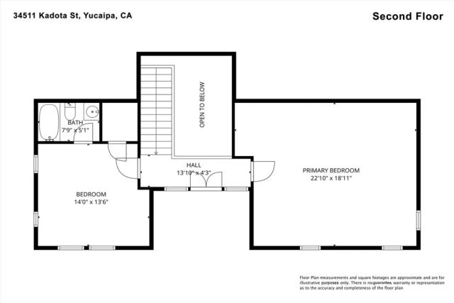 34511 Kadota Street, Yucaipa, CA 92399