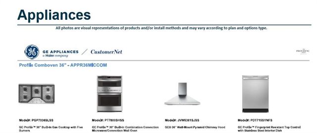 5470 Bandolino Lane 431, Peachtree Corners, GA 30092