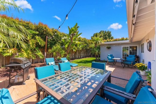 2718 Havasupai Ave, San Diego, CA 92117