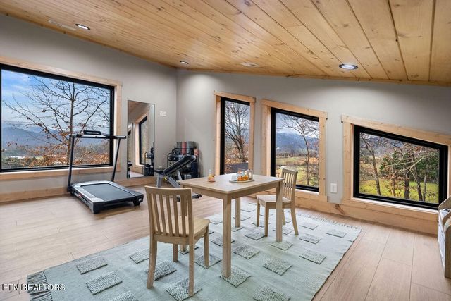 3157 Wears Drive, Sevierville, TN 37862