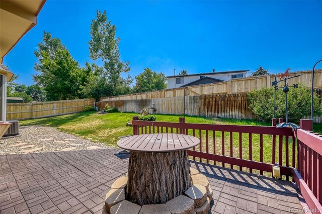 4757 S Oak Court, Littleton, CO 80127