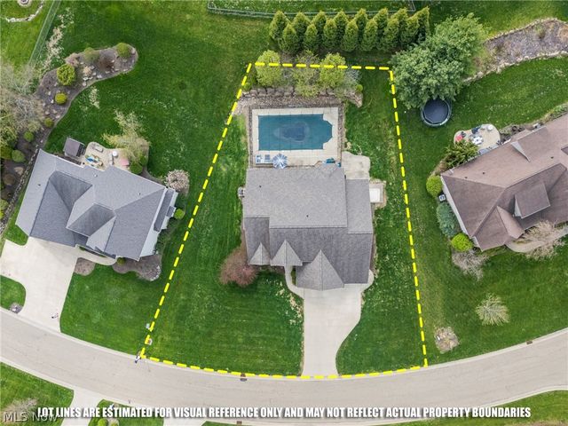 8888 Scotsbury Street NW, Massillon, OH 44646