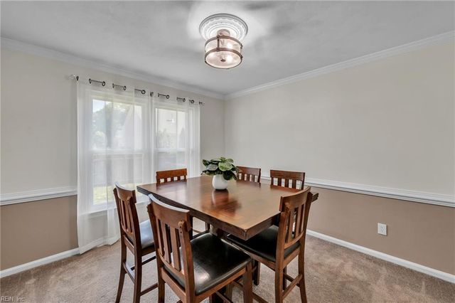 445 Broad Bend CIR, Chesapeake, VA 23320