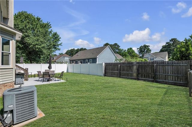 445 Broad Bend CIR, Chesapeake, VA 23320