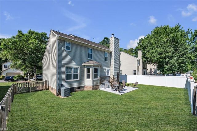 445 Broad Bend CIR, Chesapeake, VA 23320