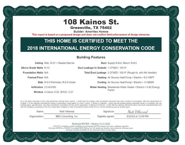 108 Kainos Street, Greenville, TX 75402