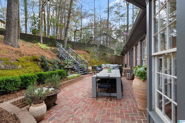 4141 OLD LEEDS LANE, Mountain Brook, AL 35213