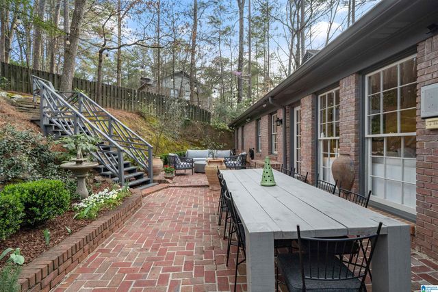 4141 OLD LEEDS LANE, Mountain Brook, AL 35213