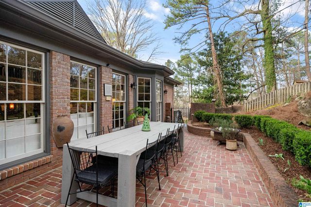 4141 OLD LEEDS LANE, Mountain Brook, AL 35213