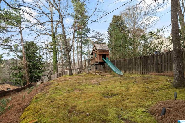 4141 OLD LEEDS LANE, Mountain Brook, AL 35213