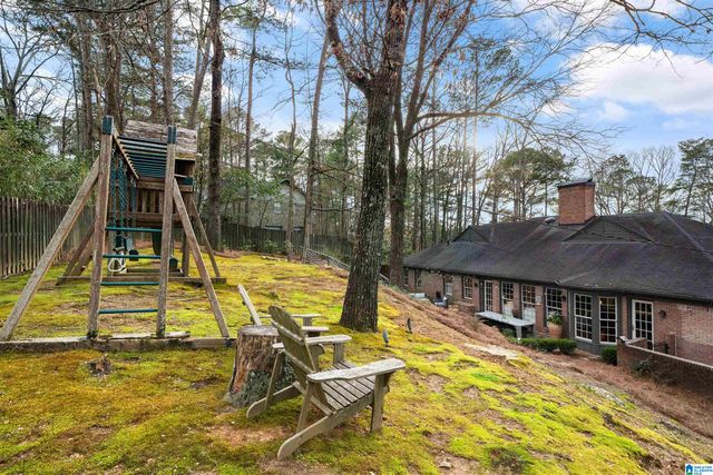 4141 OLD LEEDS LANE, Mountain Brook, AL 35213