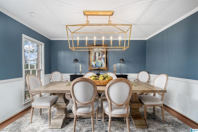 4141 OLD LEEDS LANE, Mountain Brook, AL 35213