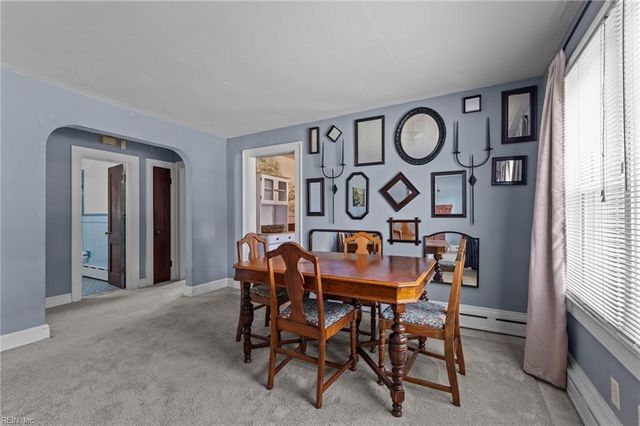 1721 Chesapeake DR, Chesapeake, VA 23324