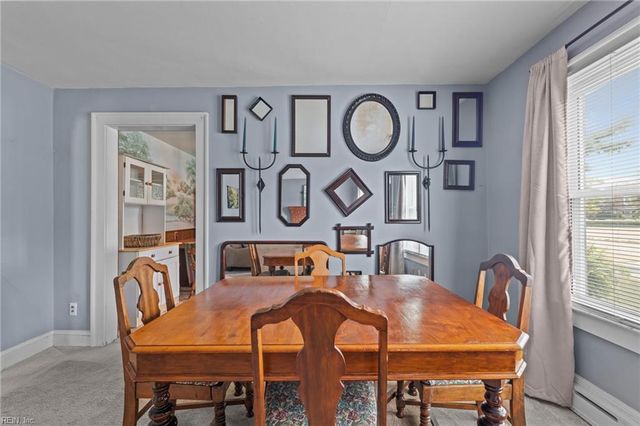 1721 Chesapeake DR, Chesapeake, VA 23324