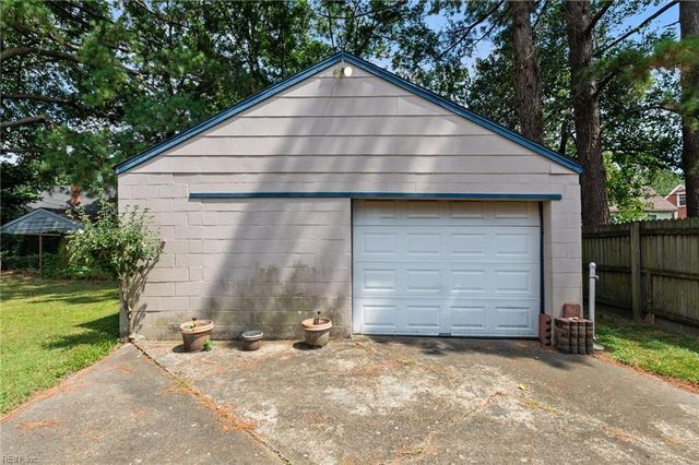 1721 Chesapeake DR, Chesapeake, VA 23324