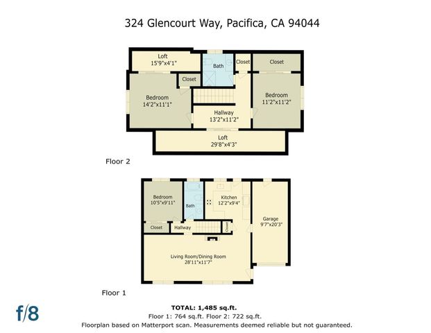 324 Glencourt Way, Pacifica, CA 94044