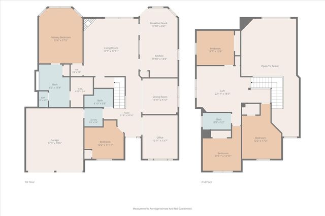 9109 Hogan Drive, Rowlett, TX 75089