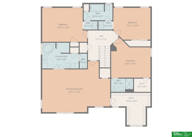 4741 S 177th Street, Omaha, NE 68135