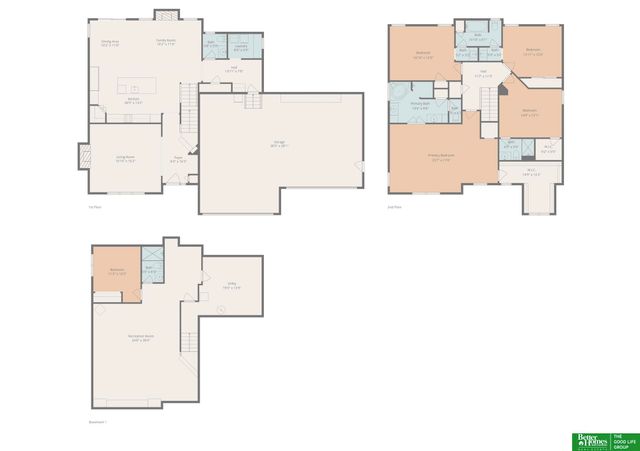 4741 S 177th Street, Omaha, NE 68135