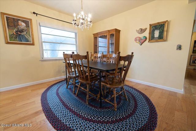 401 S 1st Ave, Sandpoint, ID 83864