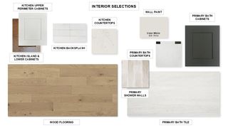 201 Oswalt WAY, Liberty Hill, TX 78642