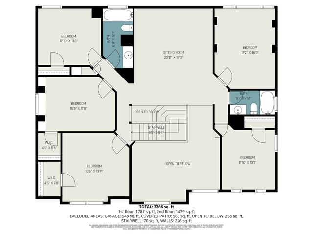 1205 Bentley Drive, Roanoke, TX 76262