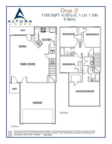 6813 Jade Drive, Greenville, TX 75401