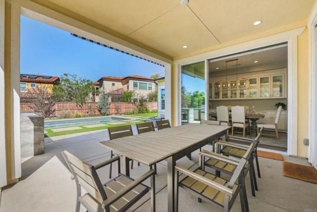 16490 Edgehill Road, San Diego, CA 92127