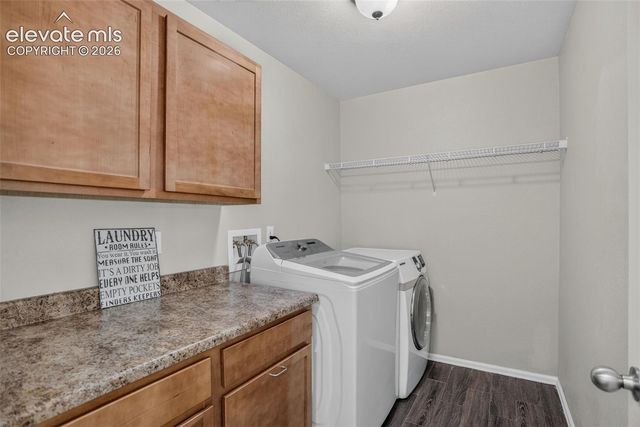 3715 Chia Drive, Colorado Springs, CO 80925